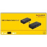 DeLOCK USB 3.0 Matrix Switch 2x2 Zwart, 87736