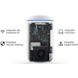 Ubiquiti UniFi Dream Machine access point Wit