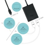 i-tec USB-C 3.2 Gen 2 naar 2x HDMI adapter Zwart, 0,3 meter, 4K
