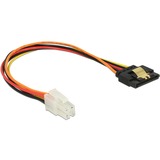 DeLOCK 4-pin ATX12V (male) naar 15-pin SATA (female) kabel 20 centimeter