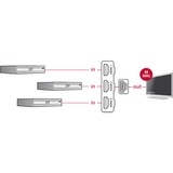 DeLOCK HDMI naar 3x HDMI switch Zwart, 4K