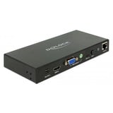 DeLOCK Multi-AV > HDMI Converter 4K 60 Hz hdmi switch 