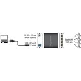 DeLOCK USB 3.0 > 4x Gigabit LAN adapter Zwart, 80 centimeter