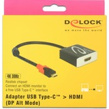 DeLOCK USB-C male > HDMI female (DP Alt Mode) adapter Zwart, 0,2 meter, 4K 30Hz