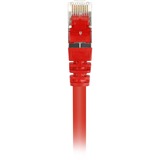 Sharkoon Cat.6 netwerkkabel Rood, 0,5 meter, SFTP, RJ-45