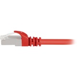 Sharkoon Cat.6 netwerkkabel Rood, 2 meter, SFTP, RJ-45