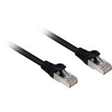 Sharkoon Cat.6a netwerkkabel Zwart, 20 meter, SFTP, RJ-45, Halogeenvrij