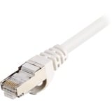 Sharkoon Netwerkkabel SFTP, RJ-45 met Cat.6 Wit, 20 meter