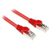 Sharkoon Patchkabel SFTP, RJ-45 met Cat.6 Rood, 2 meter