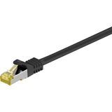 goobay Cat.7 netwerkkabel Zwart, 0,25 meter, S/FTP, RJ-45