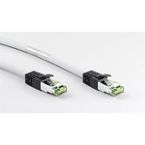 goobay Cat.8.1 netwerkkabel Wit, 2 meter, S/FTP (PiMF), RJ-45