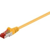 goobay Patchkabel RJ-45 S/FTP met Cat.6 Geel, 20 meter