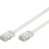 goobay Patchkabel RJ-45 U/UTP met Cat.5e Wit, 1,5 meter, Platte kabel