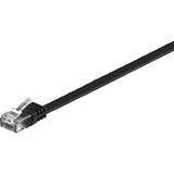 goobay Patchkabel RJ-45 U/UTP met Cat.6 Zwart, 2 meter, Platte kabel