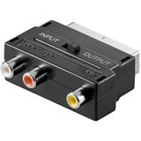 goobay Scart 21Pin naar 3x RCA adapter 