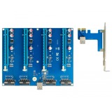 DeLOCK Riser Card PCI Express x1 > 4 x PCIe x16 met USB-kabel 