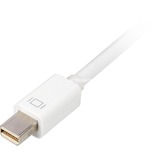 Sharkoon Adapter mini DisplayPort --> VGA, 15cm Wit