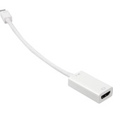 Sharkoon Mini DisplayPort naar HDMI adapter Wit, 0,15 meter