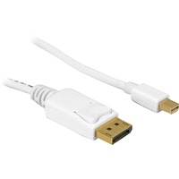 goobay Mini DisplayPort naar DisplayPort adapterkabel  Wit, 1 meter
