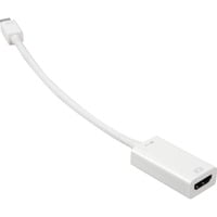 Sharkoon Mini DisplayPort naar HDMI adapter Wit, 0,15 meter